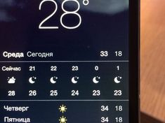 Стамбул. Часть четвертая